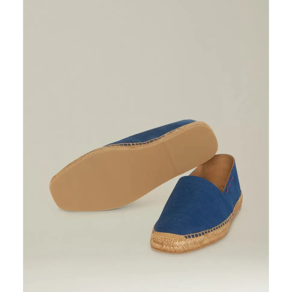 Denim Espadryle na lato
